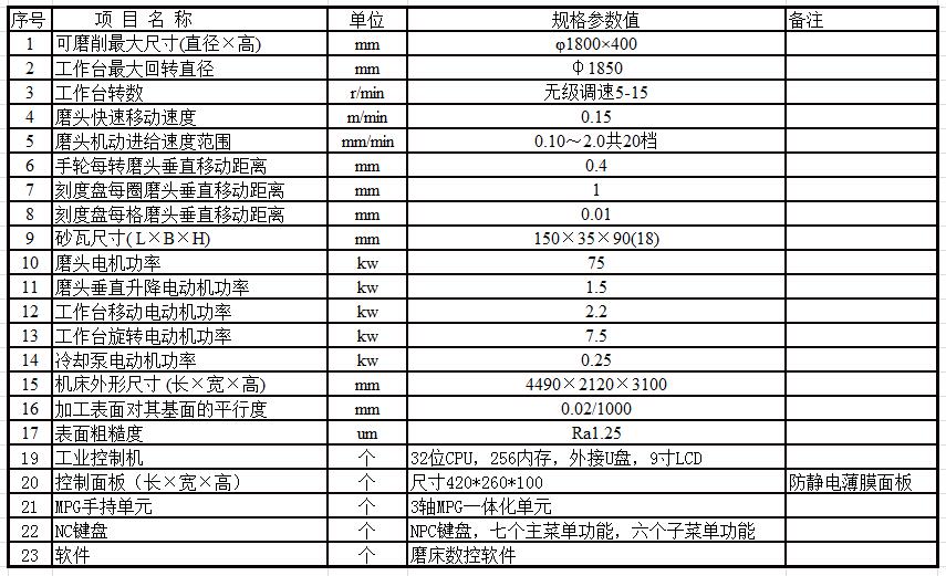 MK74180立軸圓臺(tái)平面數(shù)控磨床